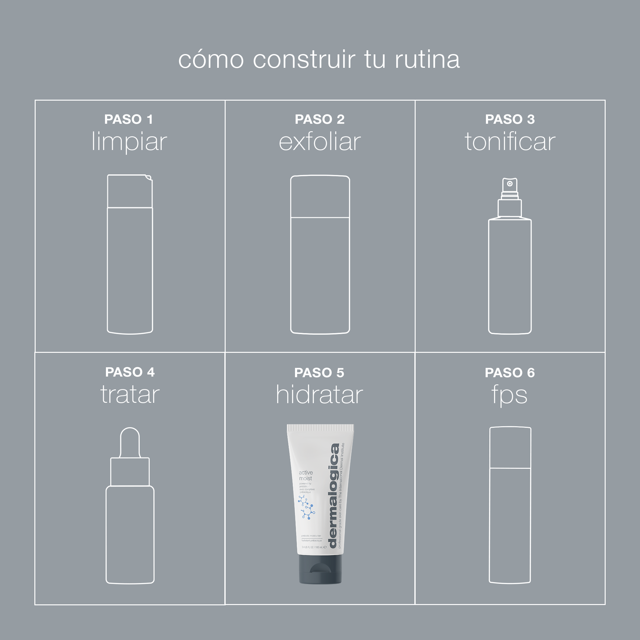 ACTIVE MOIST (CREMA HIDRATANTE)