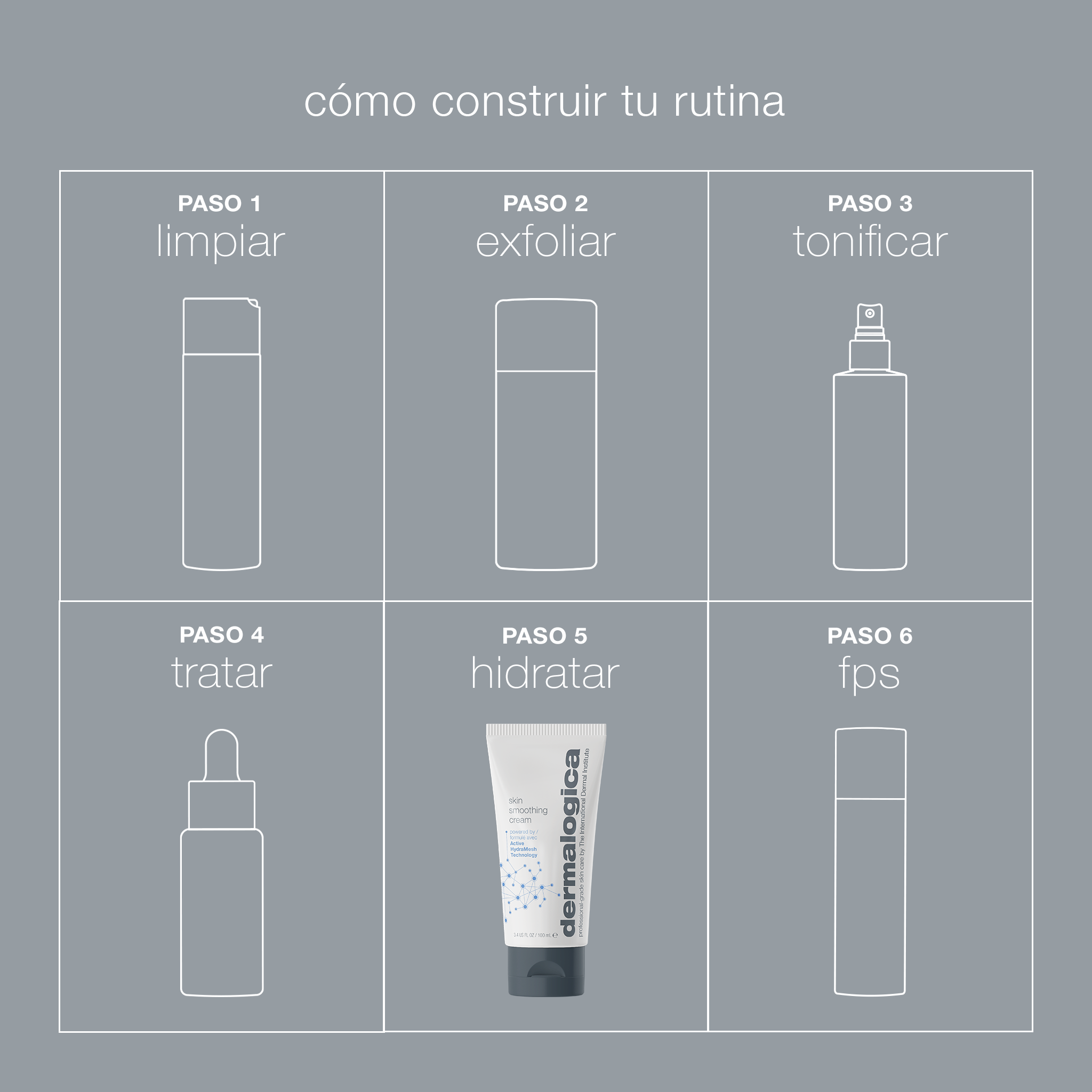 SKIN SMOOTHING CREAM (CREMA HIDRATANTE)