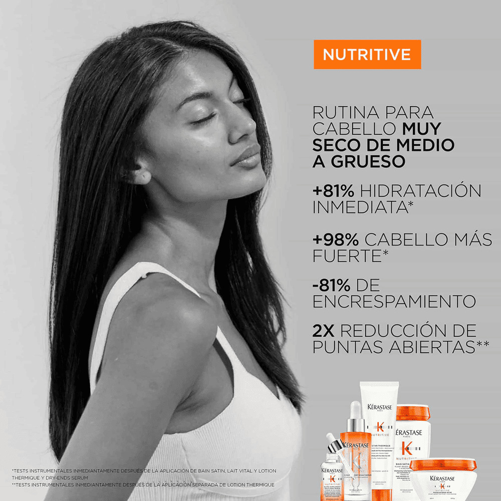 TRAVEL SIZE NUTRITIVE TERMIQUE (CREMA TERMOPROTECTORA PARA CABELLO SECO)