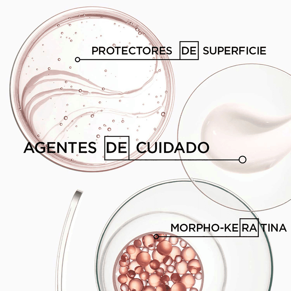 HUILE OLEO RELAX ACEITE CAPILAR ANTI-FRIZZ (ACEITE CAPILAR PARA CABELLO VOLUMINOSO)