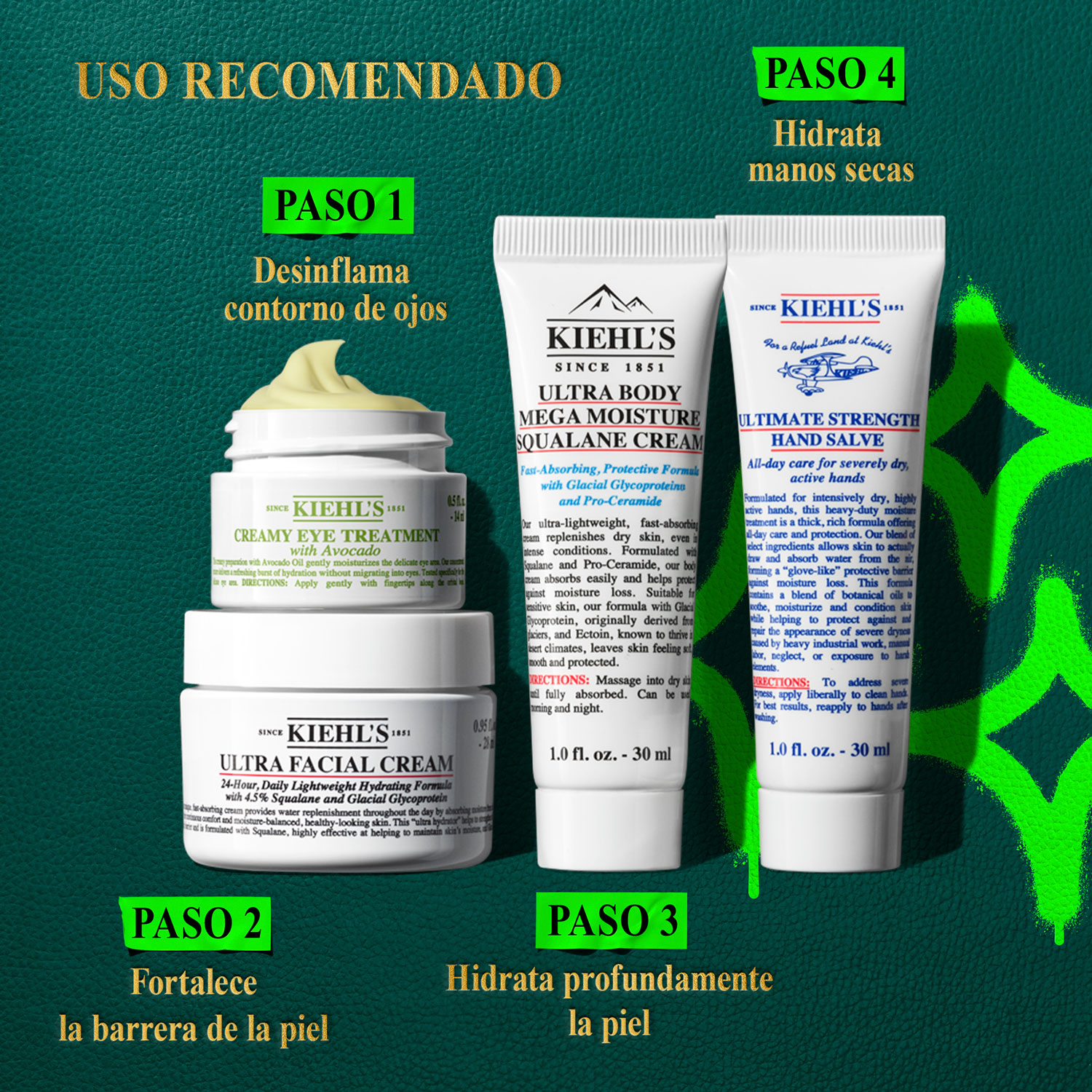 HEAD TO TOE HYDRATORS (SET DE HIDRATACIÓN CORPORAL Y FACIAL)