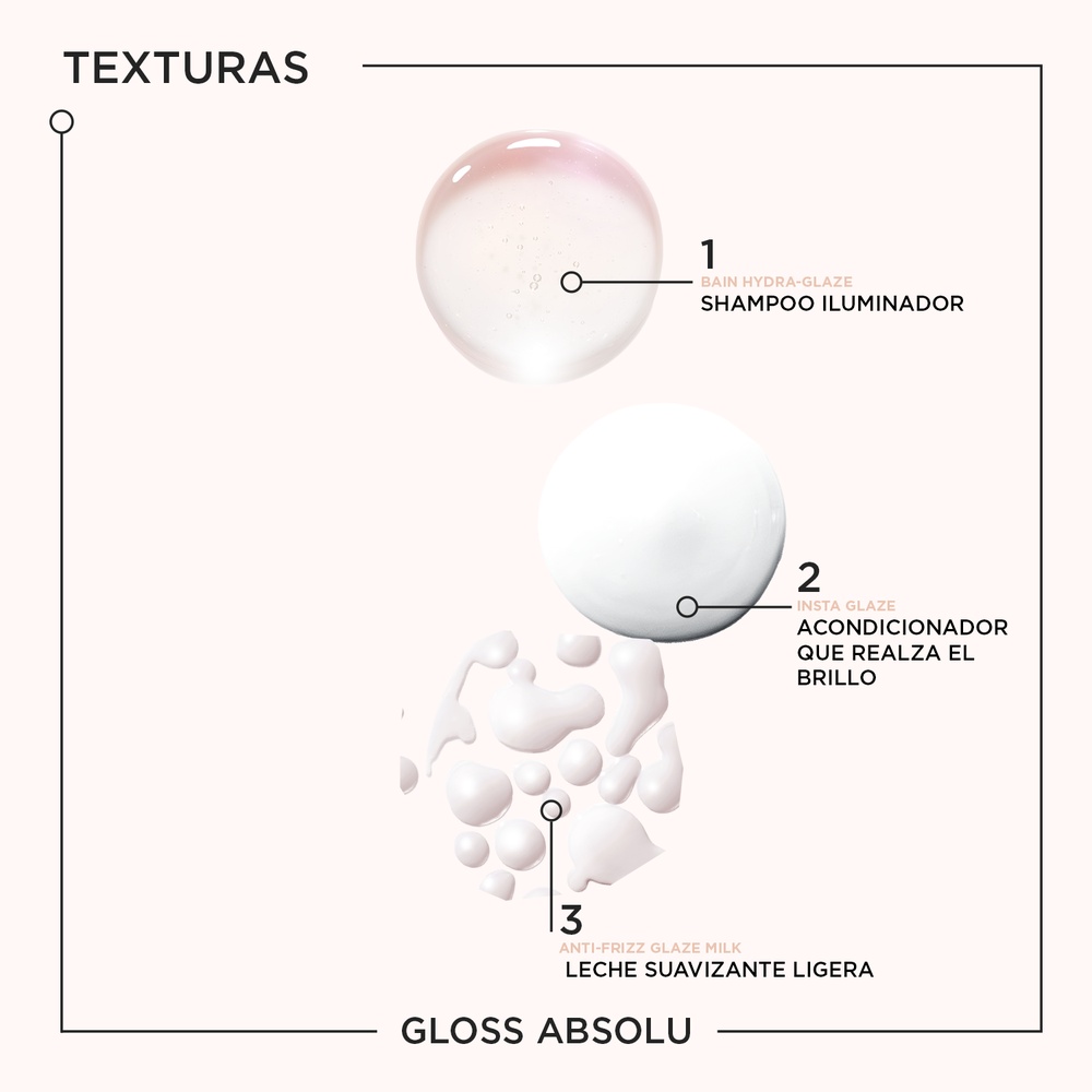 SET GLOSS ABSOLU PARA CABELLO CON FRIZZ K&Eacute;RASTASE (SET TAMA&Ntilde;O VIAJE)