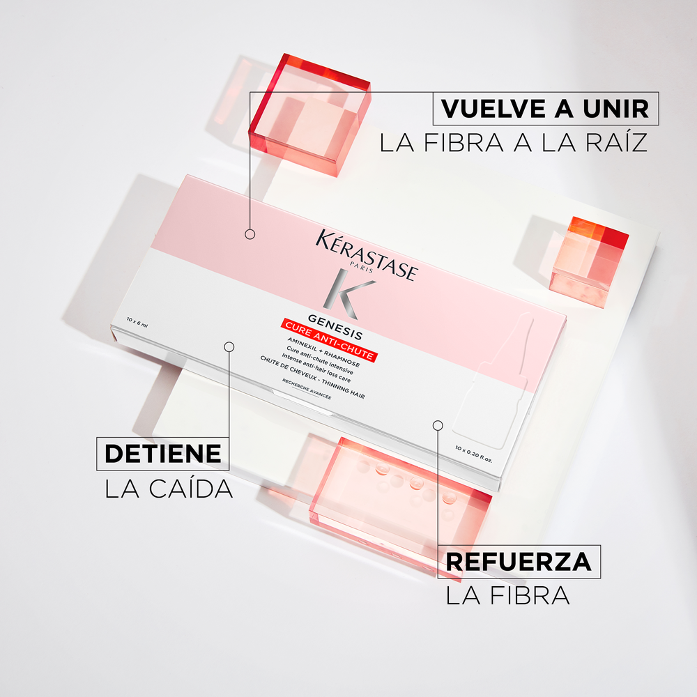 TRATAMIENTO ANTICAIDA KÉRASTASE (TRATAMIENTO EN AMPOLLETA)