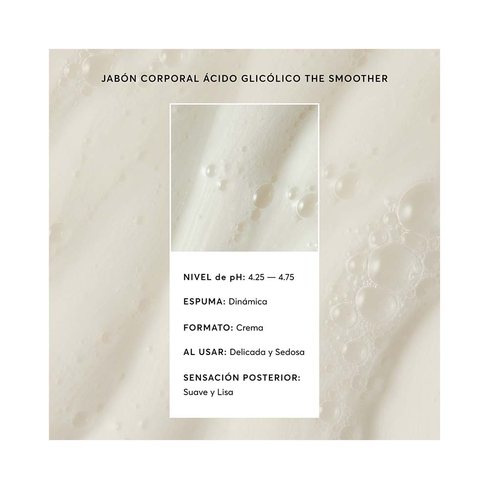 THE SMOOTHER GLYCOLIC ACID EXFOLIATING BODY WASH MINI (JAB&Oacute;N CORPORAL EXFOLIANTE CON &Aacute;CIDO GLIC&Oacute;LICO MINI)