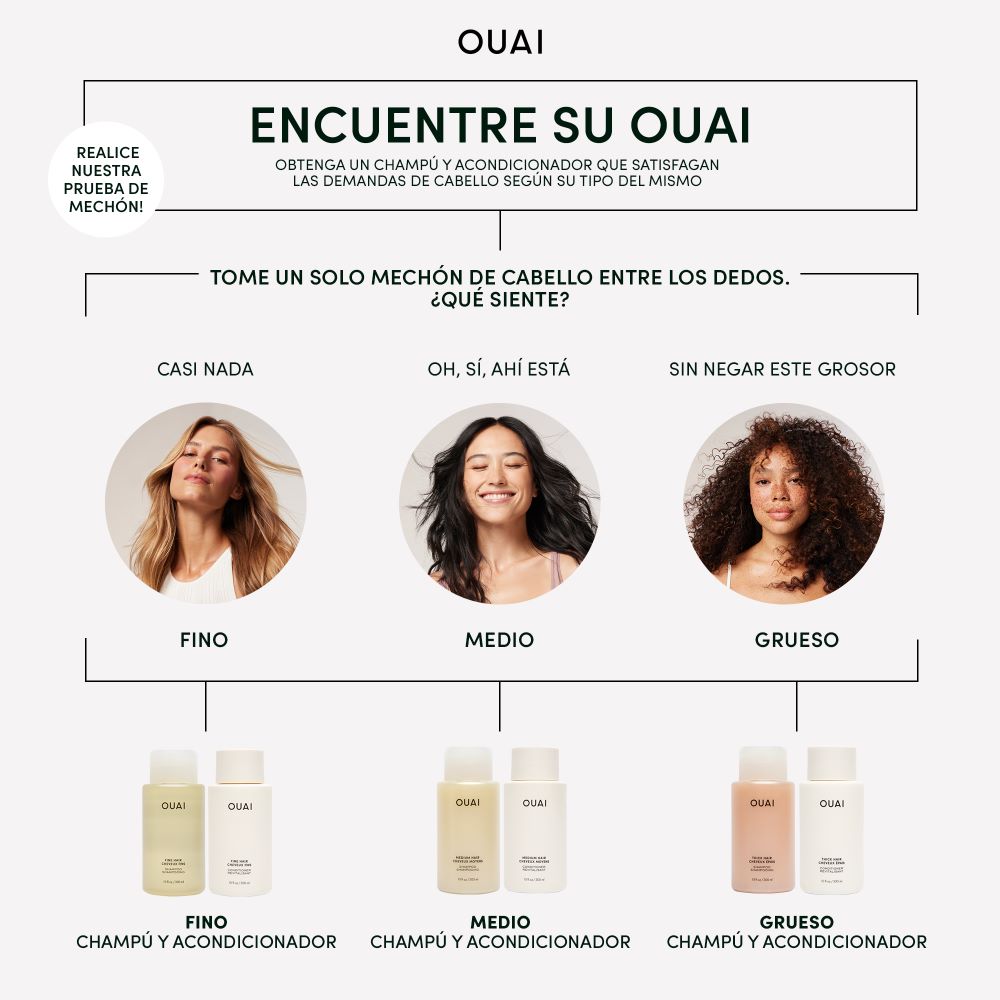 THICK CONDITIONER (ACONDICIONADOR PARA CABELLO GRUESO)