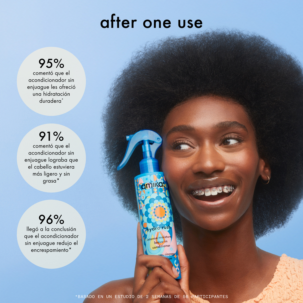 HYDRO RUSH INTENSE MOISTURE LEAVE-IN CONDITIONER WITH HYALURONIC ACID (ACONDICIONADOR SIN ENJUAGUE)