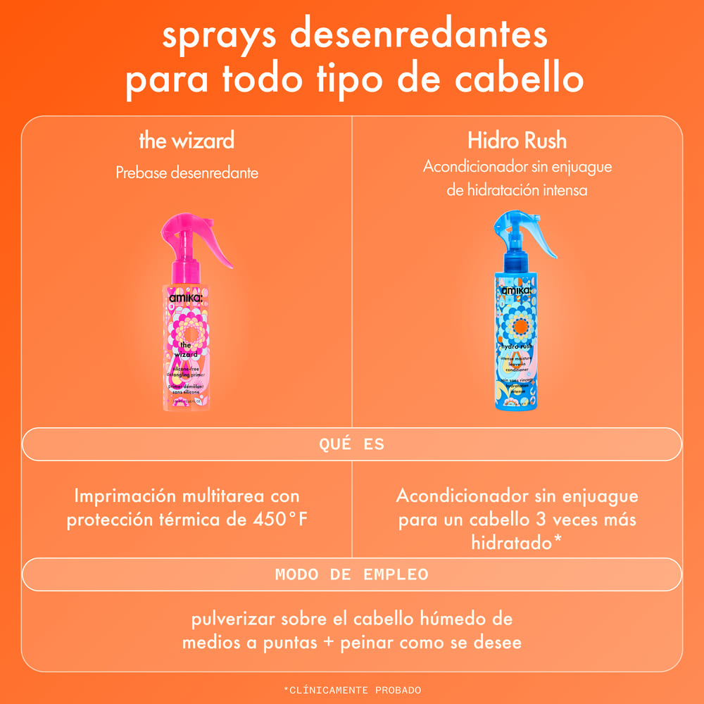 THE WIZARD DETANGLING HAIR PRIMER (DESENREDANTE PARA CABELLO)