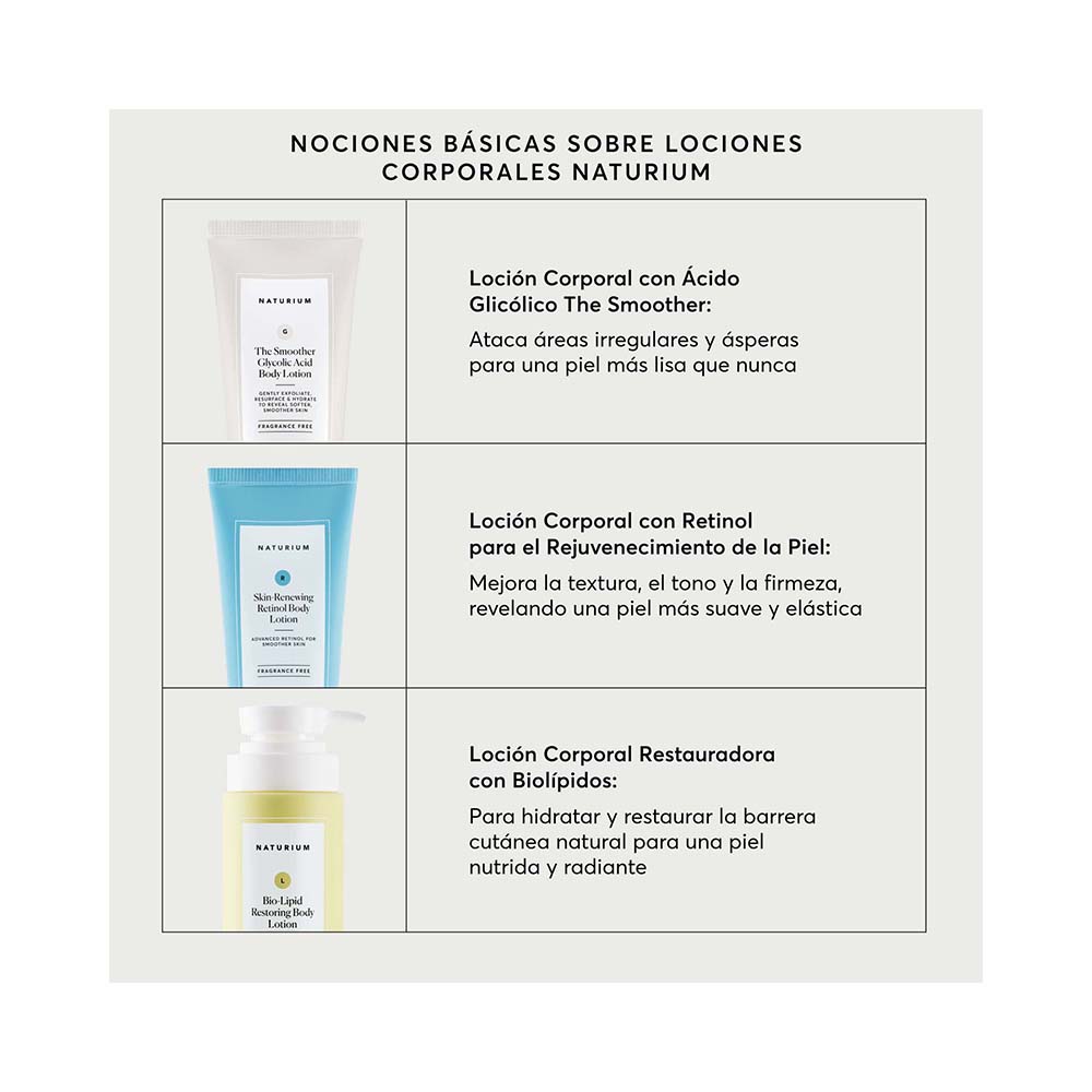 BIO-LIPID RESTORING BODY LOTION (LOCI&Oacute;N CORPORAL RESTAURADORA)