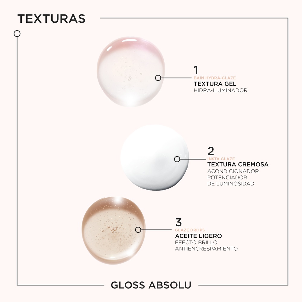 SET GLOSS ABSOLU CABELLO CON FRIZZ K&Eacute;RASTASE (SET TAMA&Ntilde;O VIAJE)