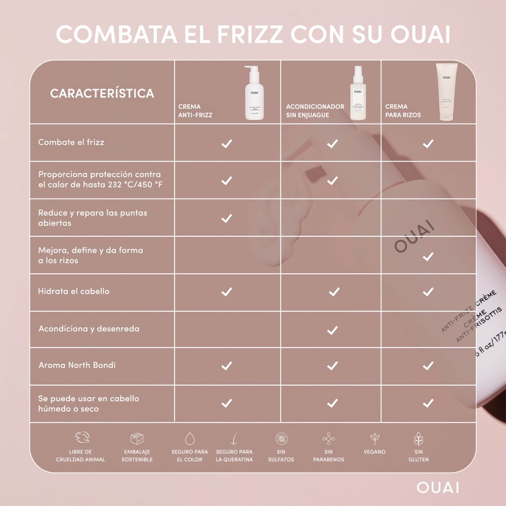 ANTI FRIZZ CREME (CREMA PEINADORA ANTI-FRIZZ)