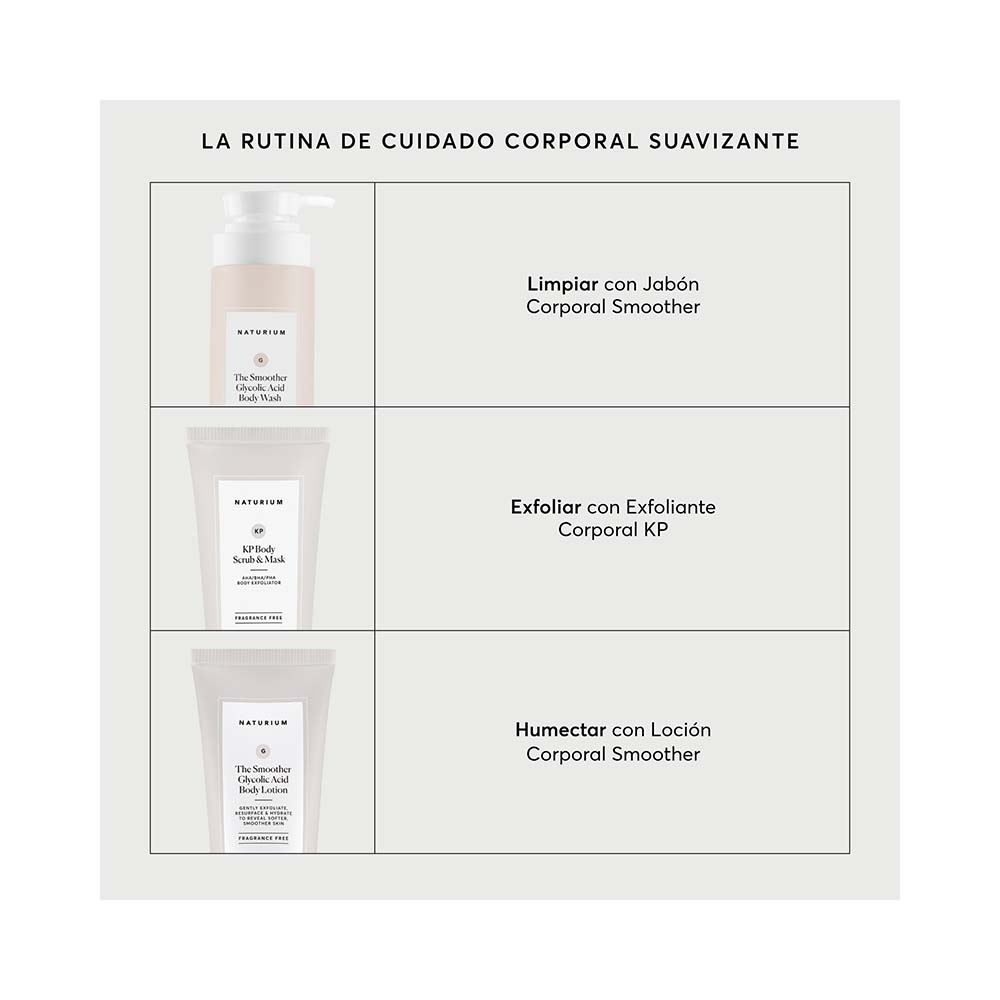 THE SMOOTHER GLYCOLIC ACID EXFOLIATING BODY WASH MINI (JAB&Oacute;N CORPORAL EXFOLIANTE CON &Aacute;CIDO GLIC&Oacute;LICO MINI)