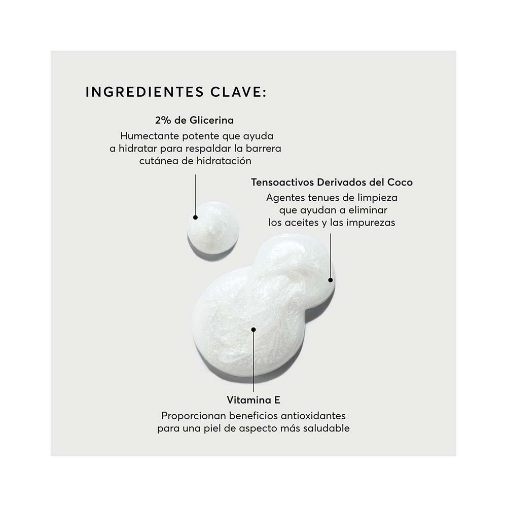 THE MULTI-PEPTIDE ADVANCED BODY WASH (JAB&Oacute;N CORPORAL AVANZADO)